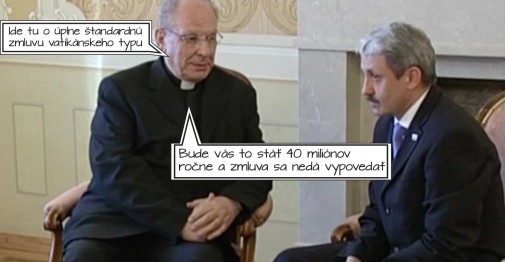 Štandardná zmluva